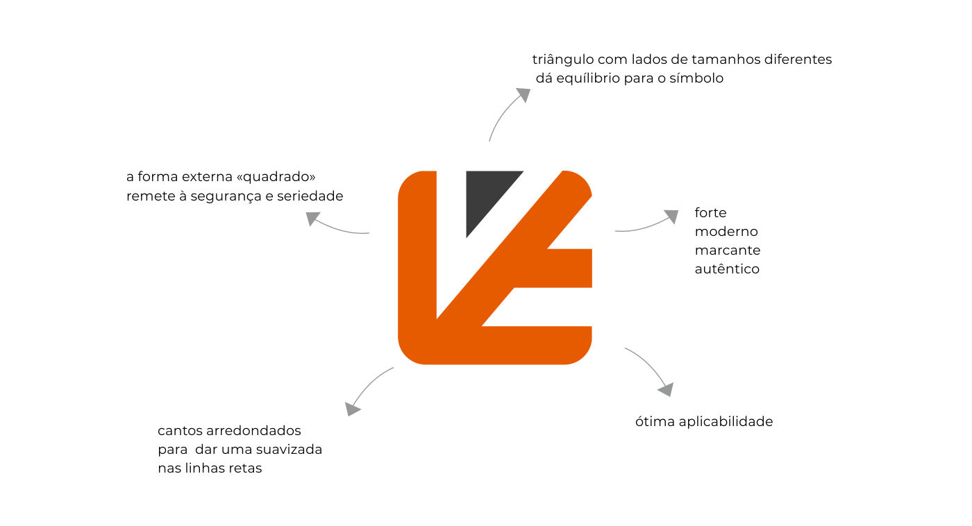 lafim identidade visual